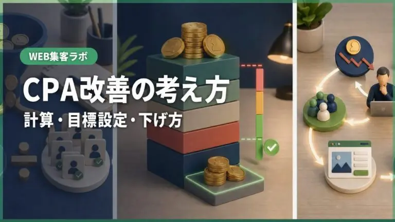 CPAとは？意味・計算・目標設定と下げ方を解説【2026年版】