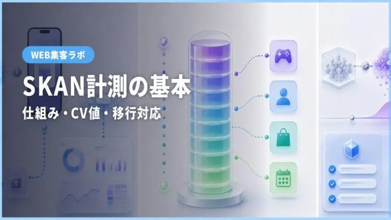 SKAdNetwork(SKAN)とは?仕組み・コンバージョン値・SKAN 4.0を解説【2026年版】