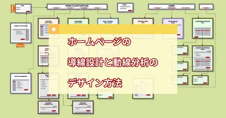 ホームページの導線設計と動線分析のデザイン方法
