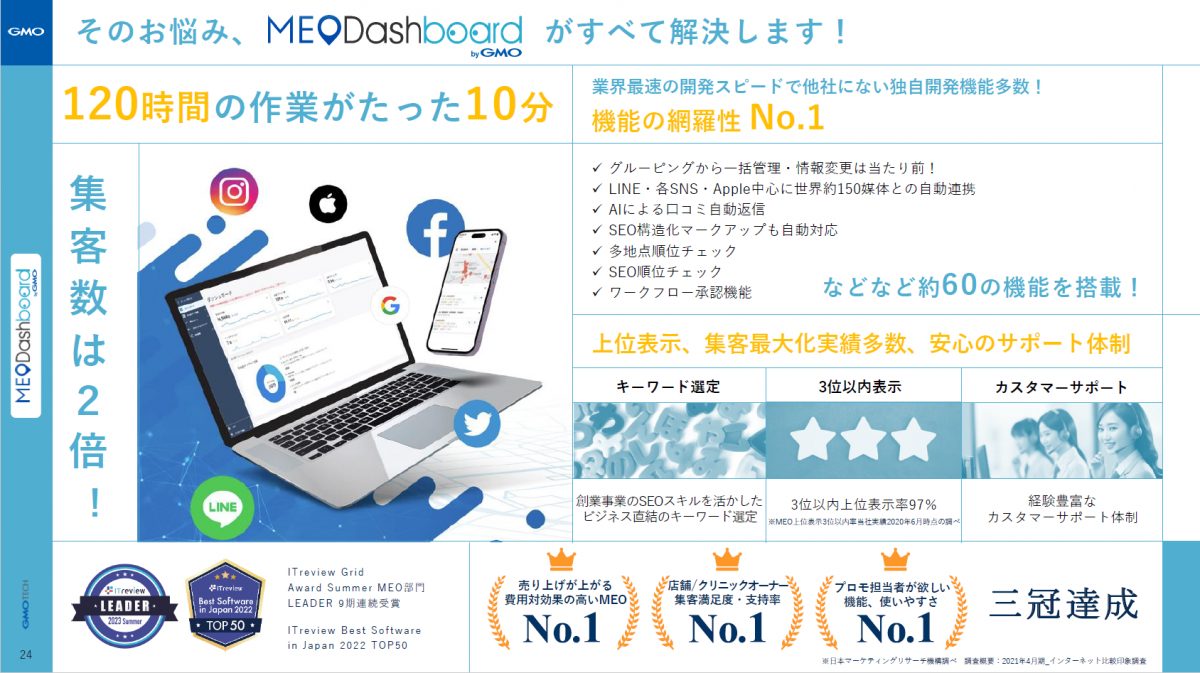 MEO Dashboard byGMOサービス資料（Googleマップの一括管理）
