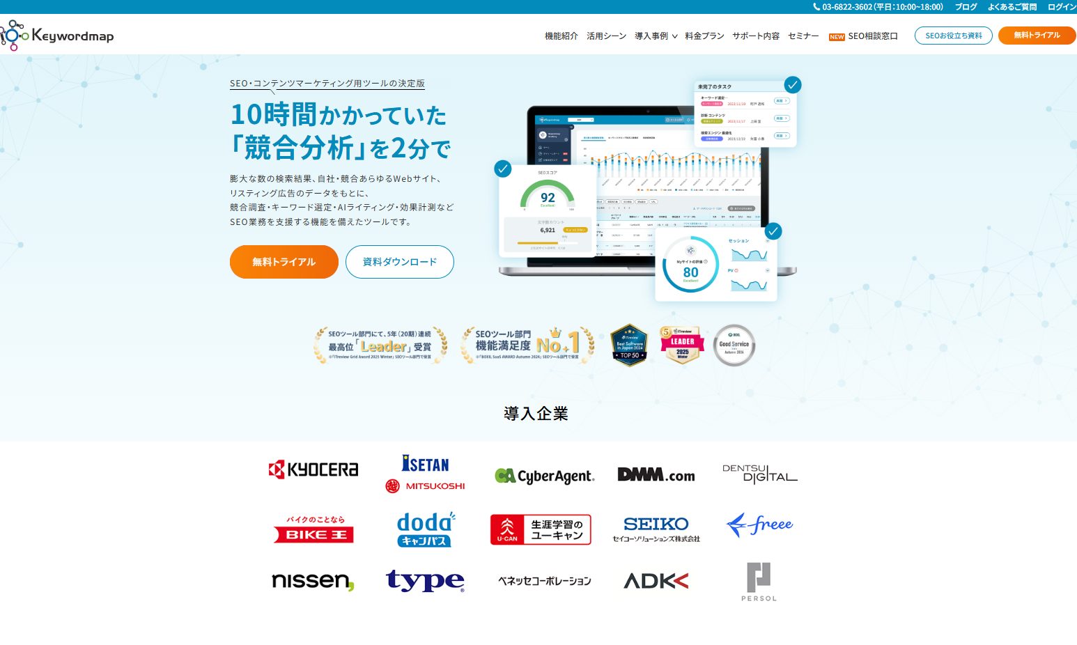 Keywordmap