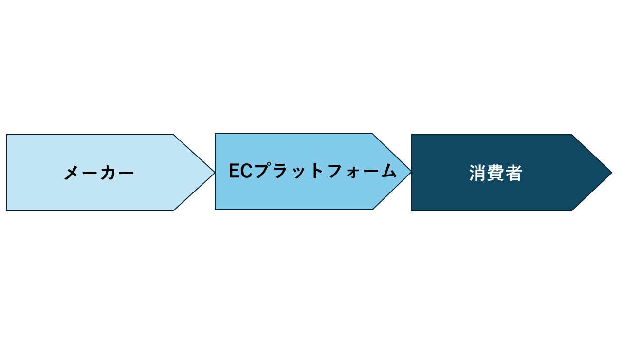 alt_text