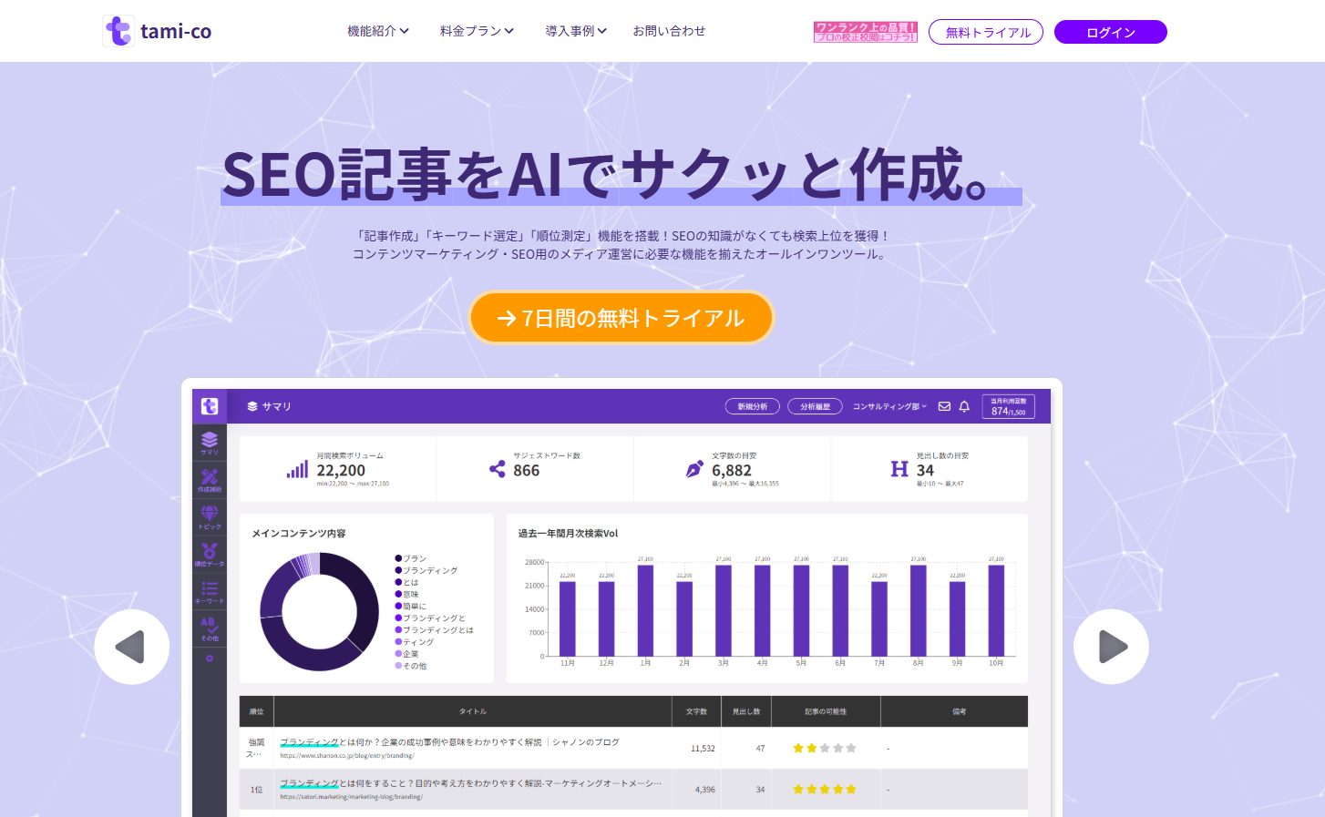 tami-co（タミコ）