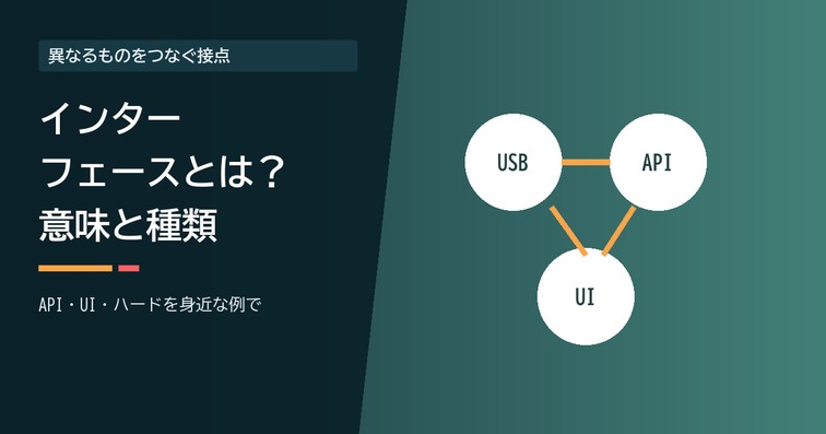 インターフェースとは？意味・種類・APIとUIの違いを身近な例で総まとめ