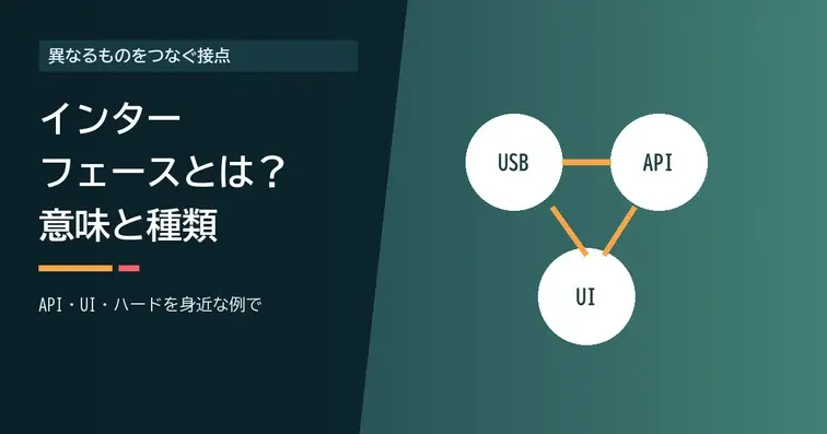 インターフェースとは？意味・種類・APIとUIの違いを身近な例で総まとめ