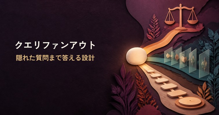 クエリファンアウトとは？仕組みとAI検索に引用される記事の作り方