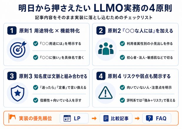 明日から押さえたいLLMO実務の4原則